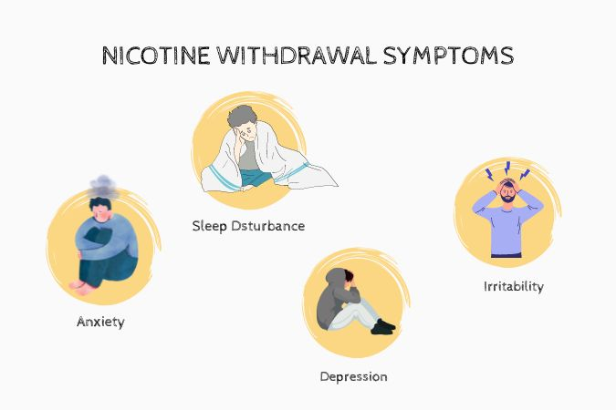 Common Nicotine Withdrawal Symptoms