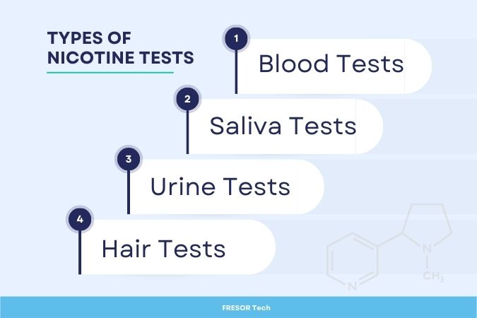 types of nicotine test, nicotine test types