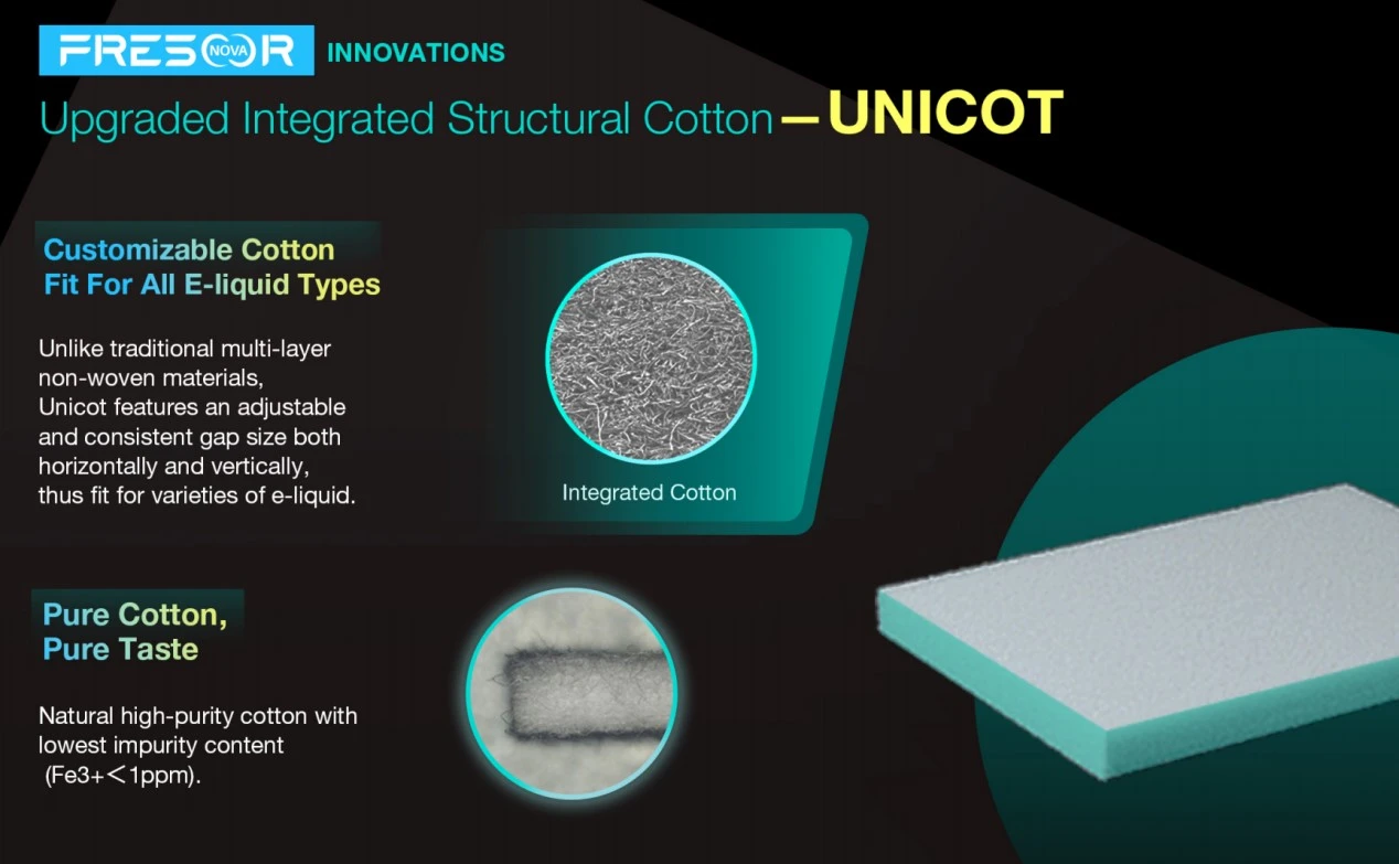 Upgraded Integrated Structural Cotton - UNICOT